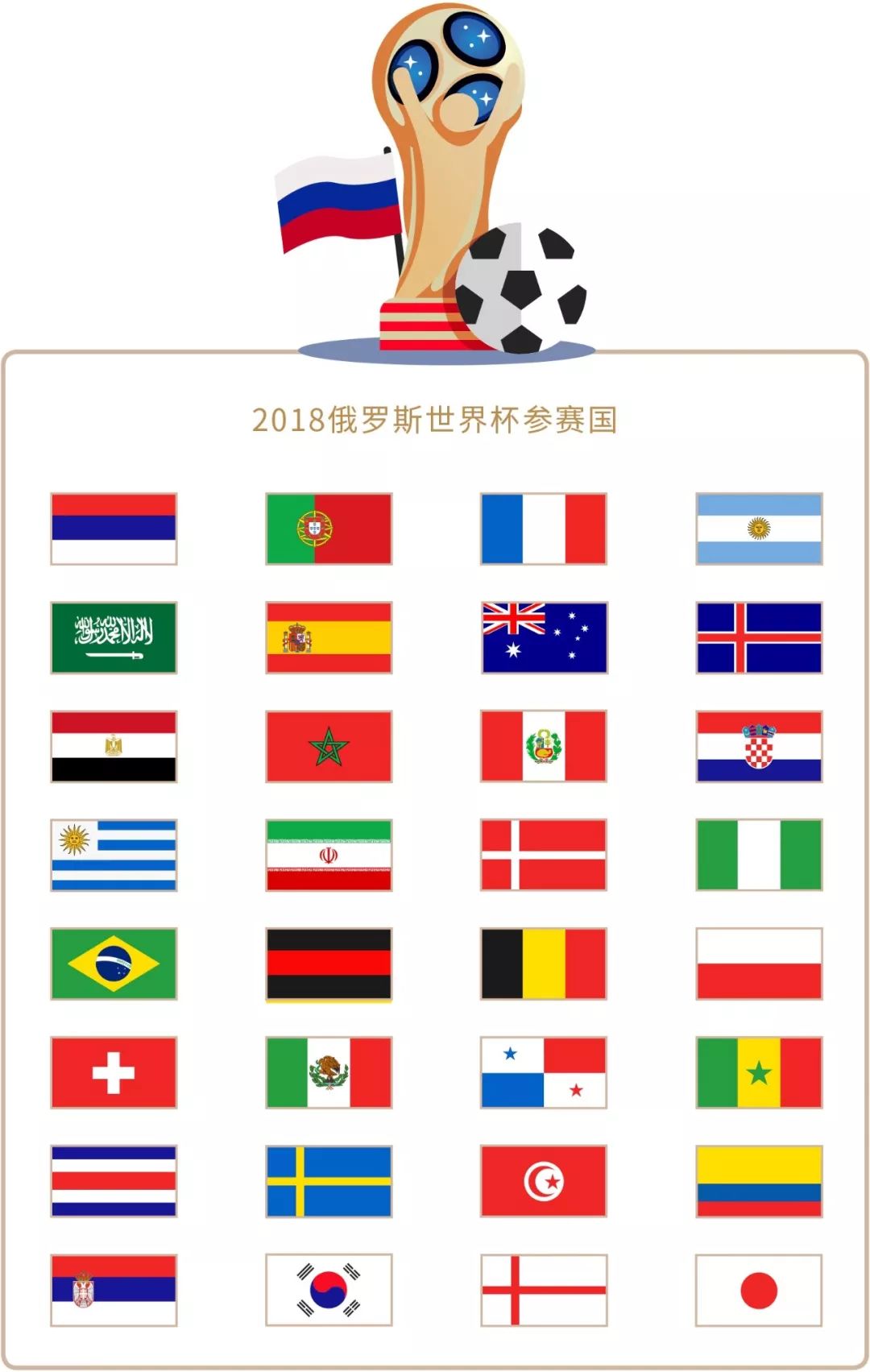 联的